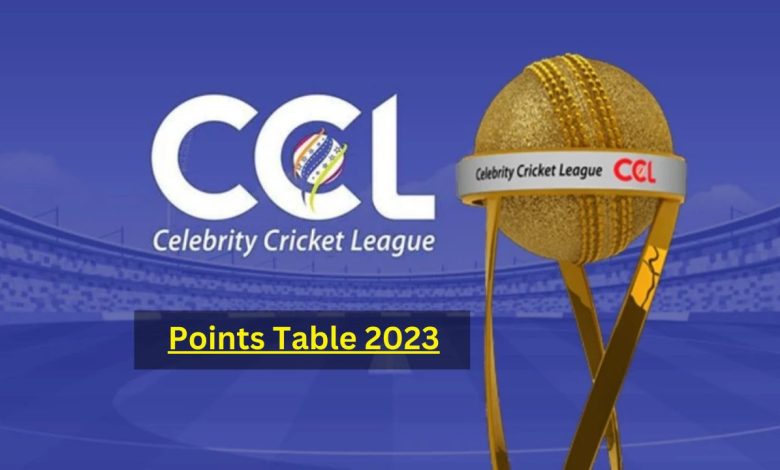 ccl cricket 2023 points table