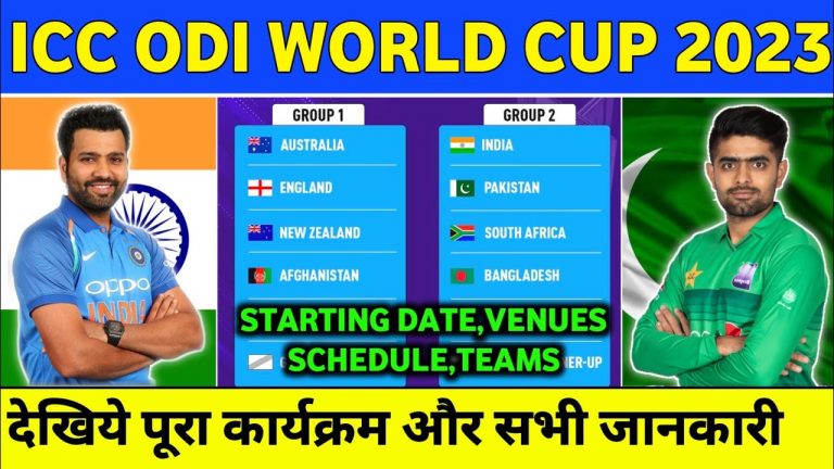 T20 World Cup 2023 Schedule India